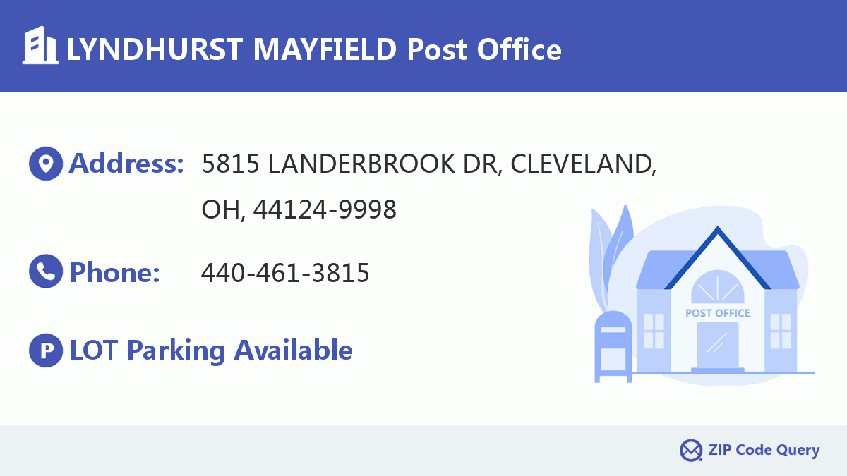 Post Office:LYNDHURST MAYFIELD