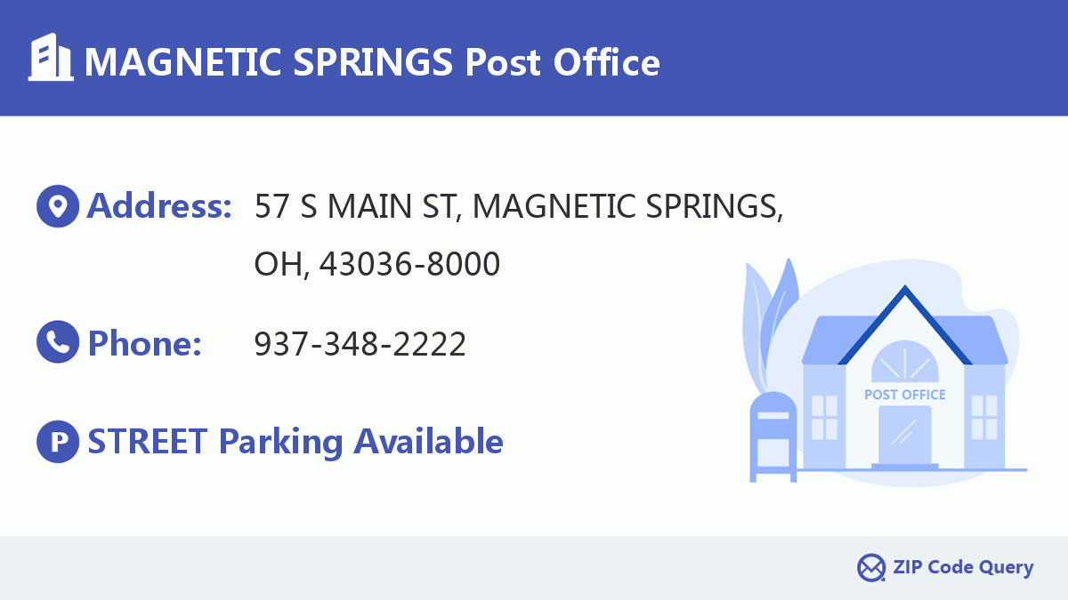Post Office:MAGNETIC SPRINGS