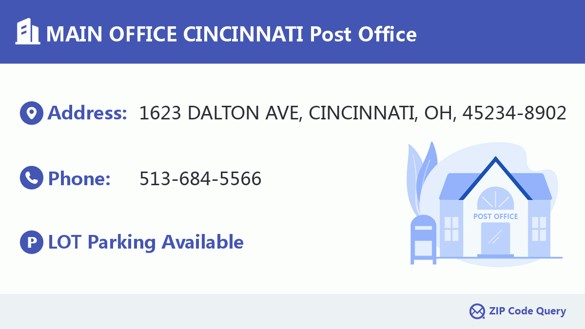 Post Office:MAIN OFFICE CINCINNATI