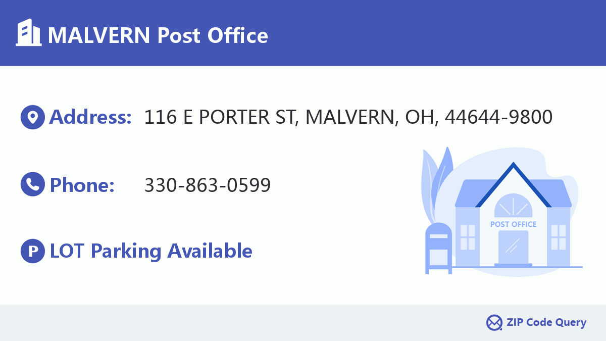 Post Office:MALVERN