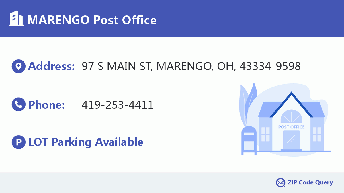 Post Office:MARENGO