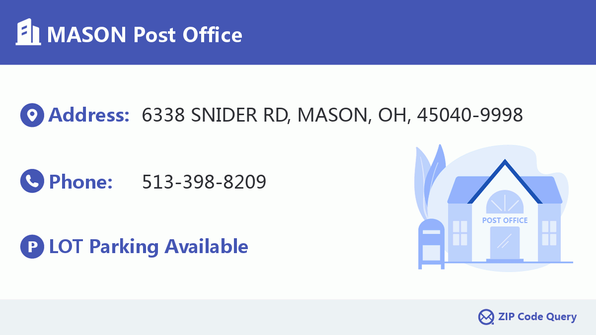 Post Office:MASON