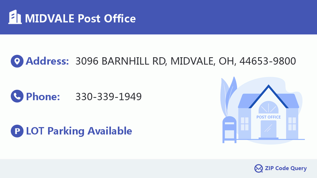Post Office:MIDVALE