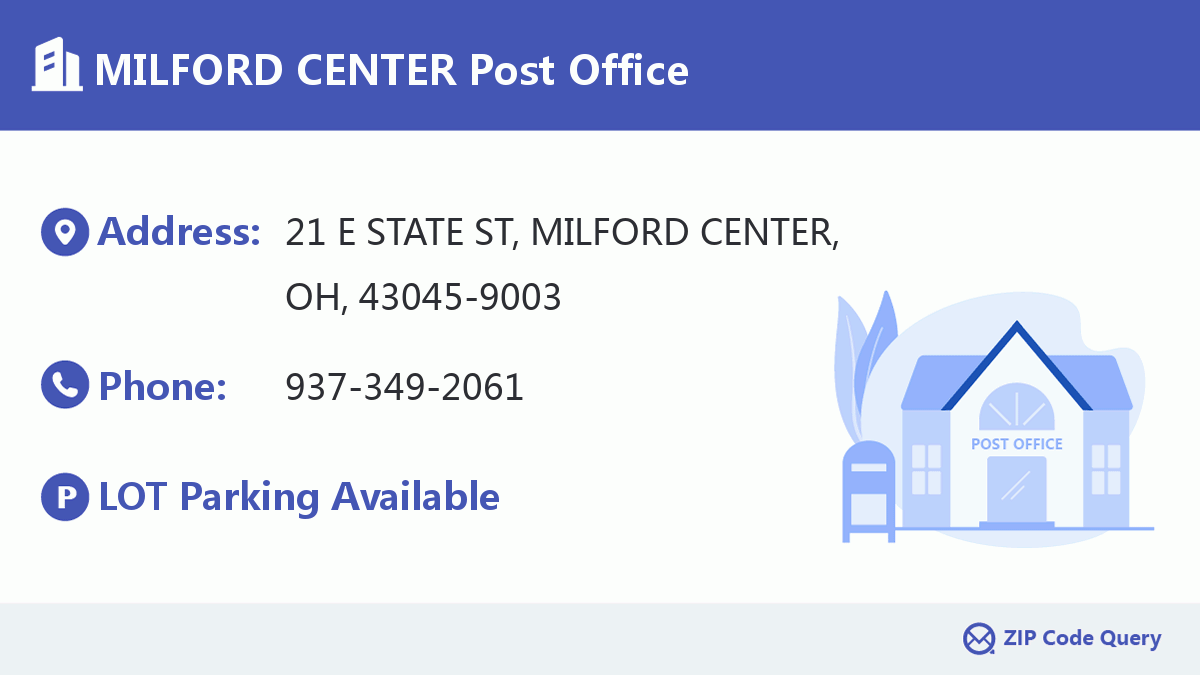 Post Office:MILFORD CENTER