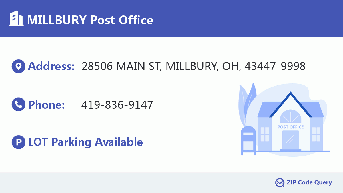 Post Office:MILLBURY