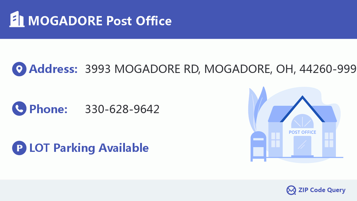 Post Office:MOGADORE