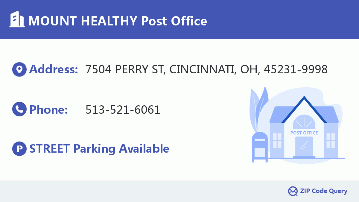Post Office:MOUNT HEALTHY