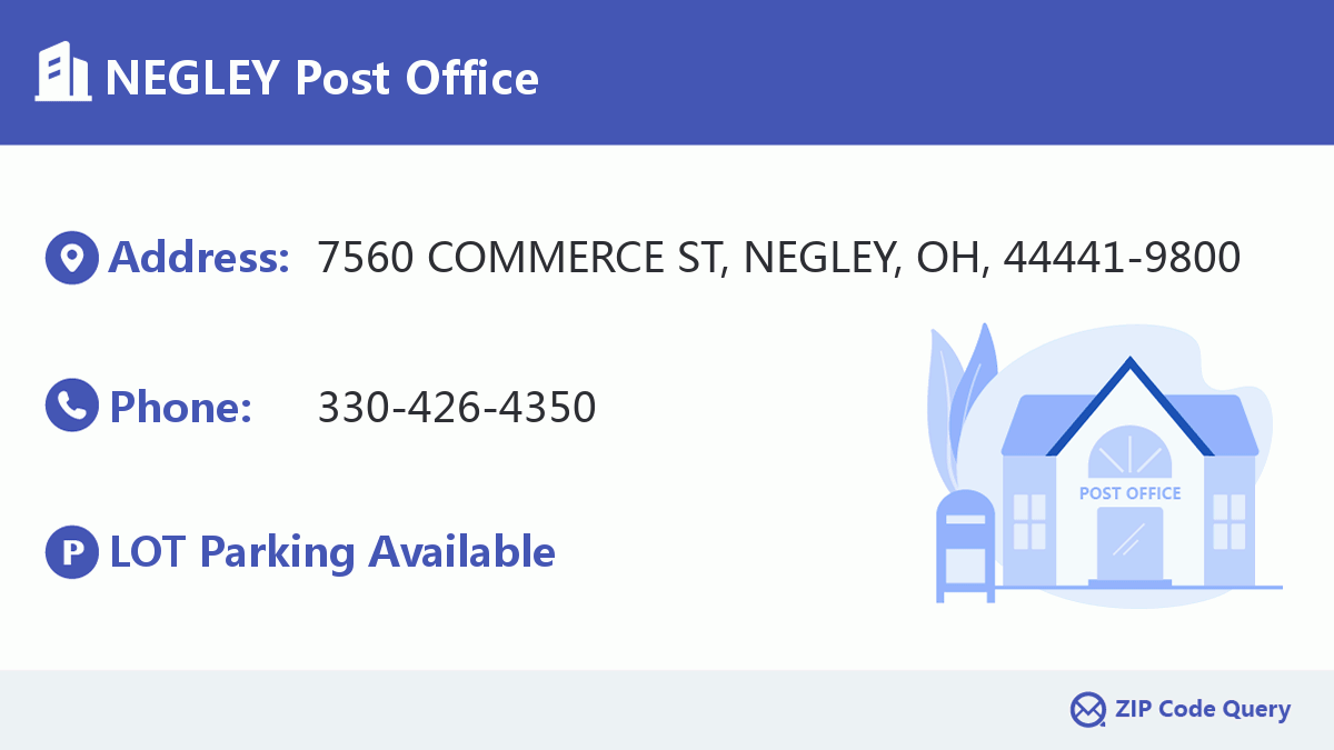 Post Office:NEGLEY