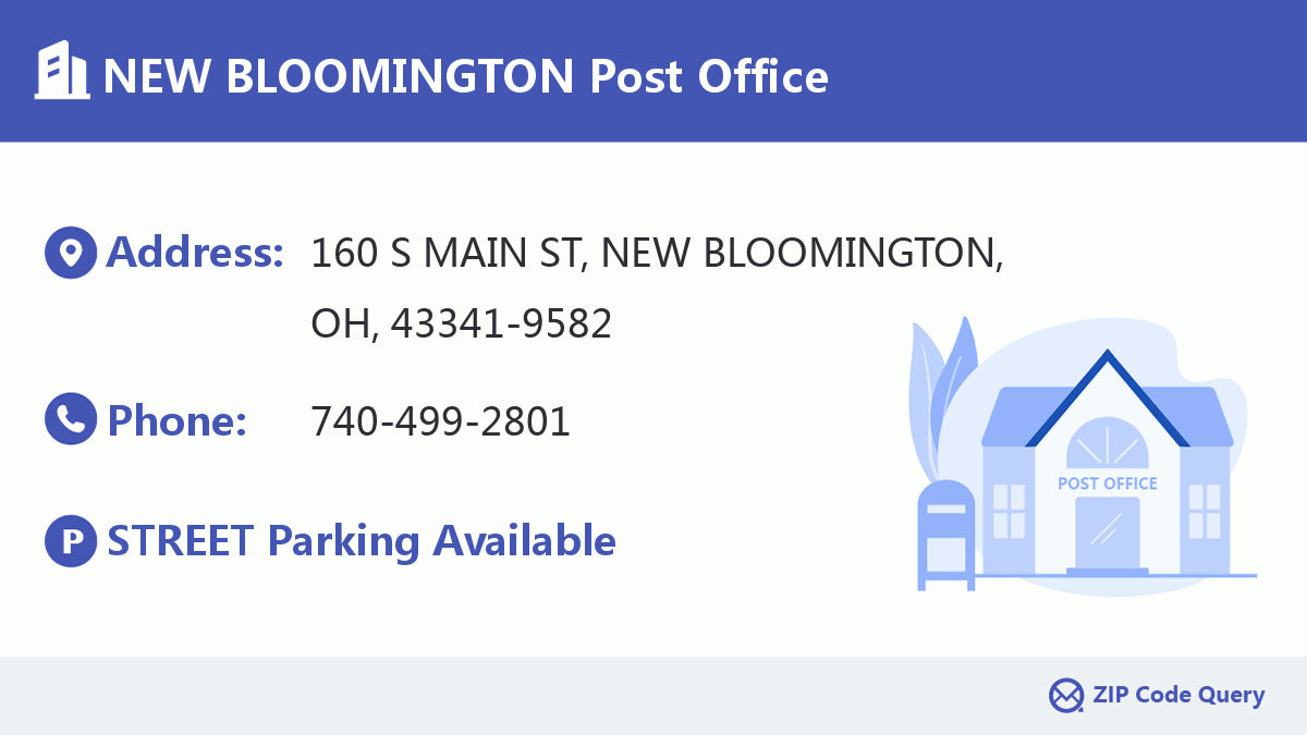 Post Office:NEW BLOOMINGTON