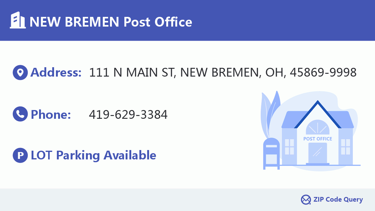 Post Office:NEW BREMEN