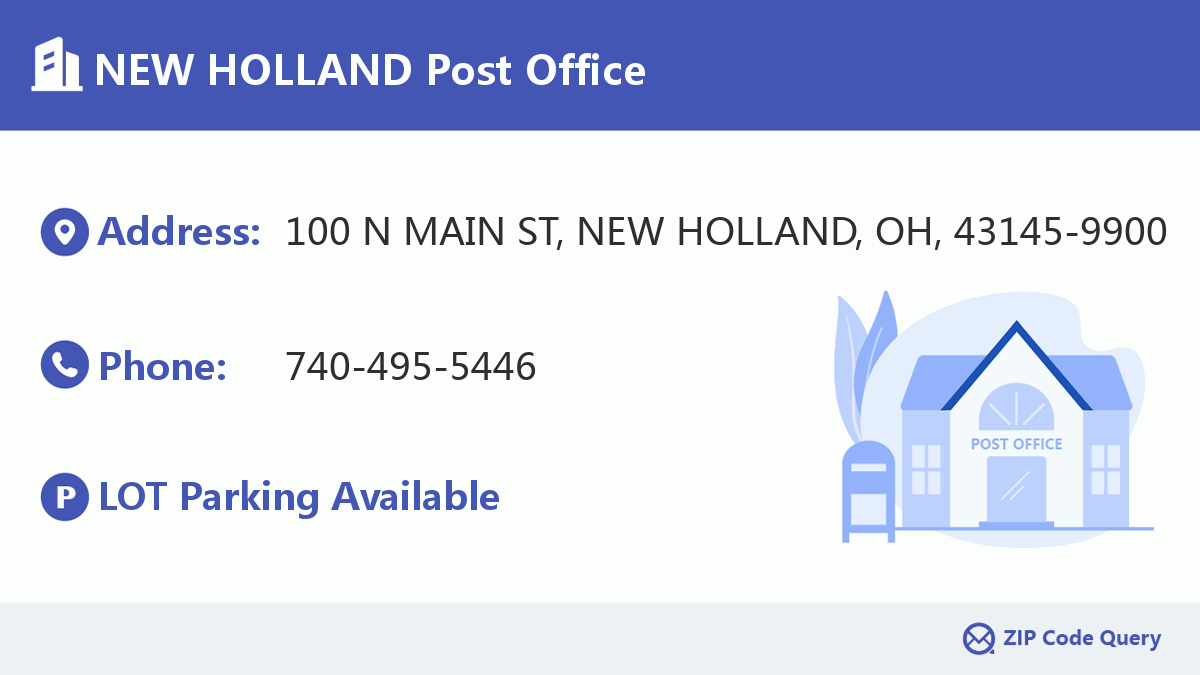 Post Office:NEW HOLLAND