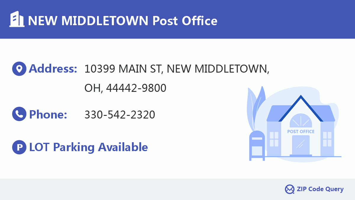 Post Office:NEW MIDDLETOWN