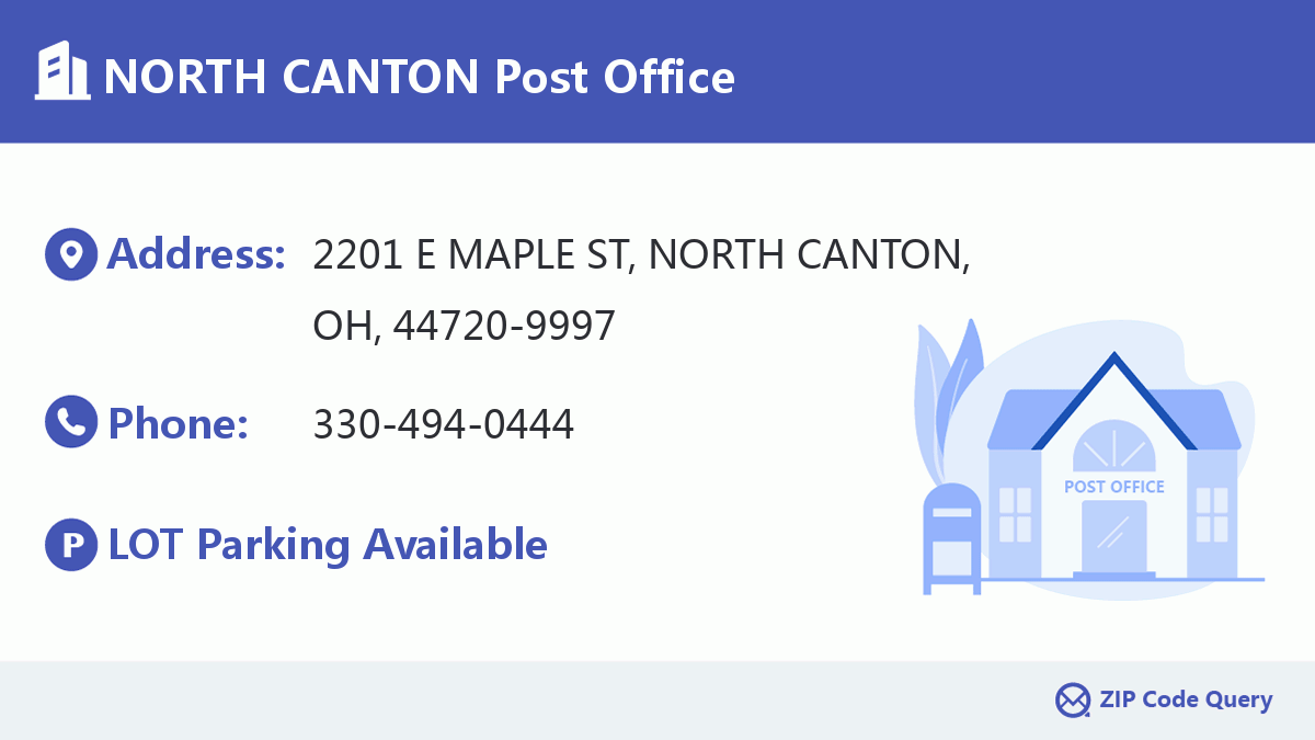 Post Office:NORTH CANTON
