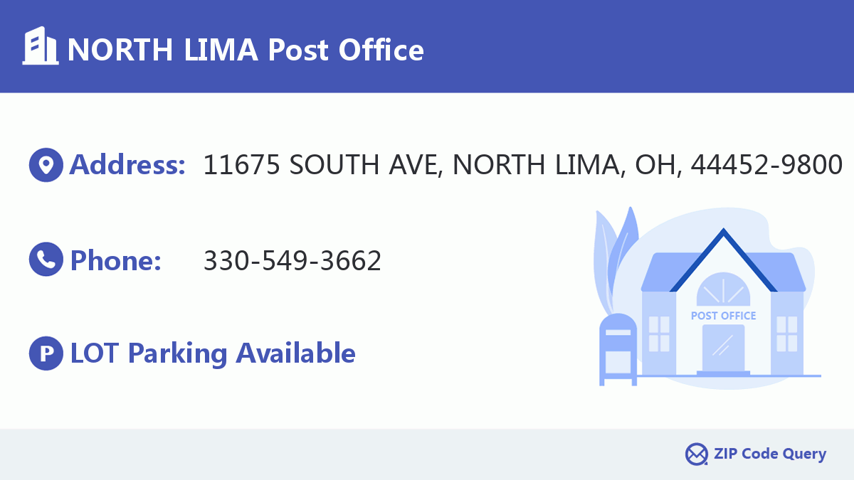 Post Office:NORTH LIMA