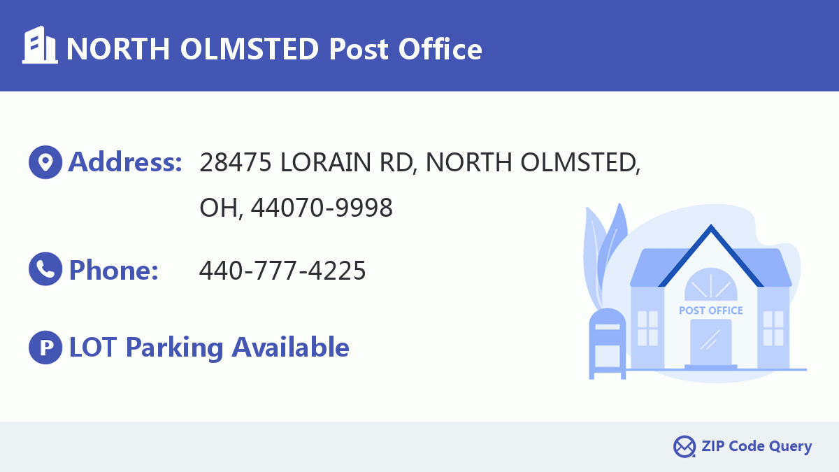 Post Office:NORTH OLMSTED