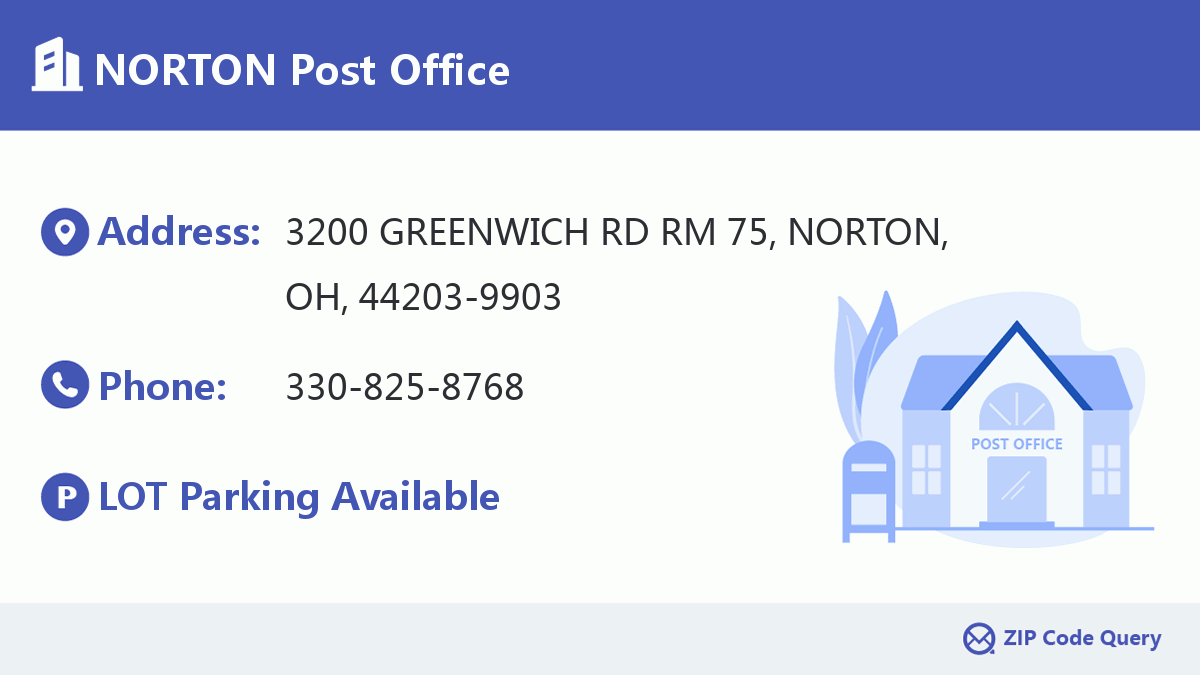 Post Office:NORTON