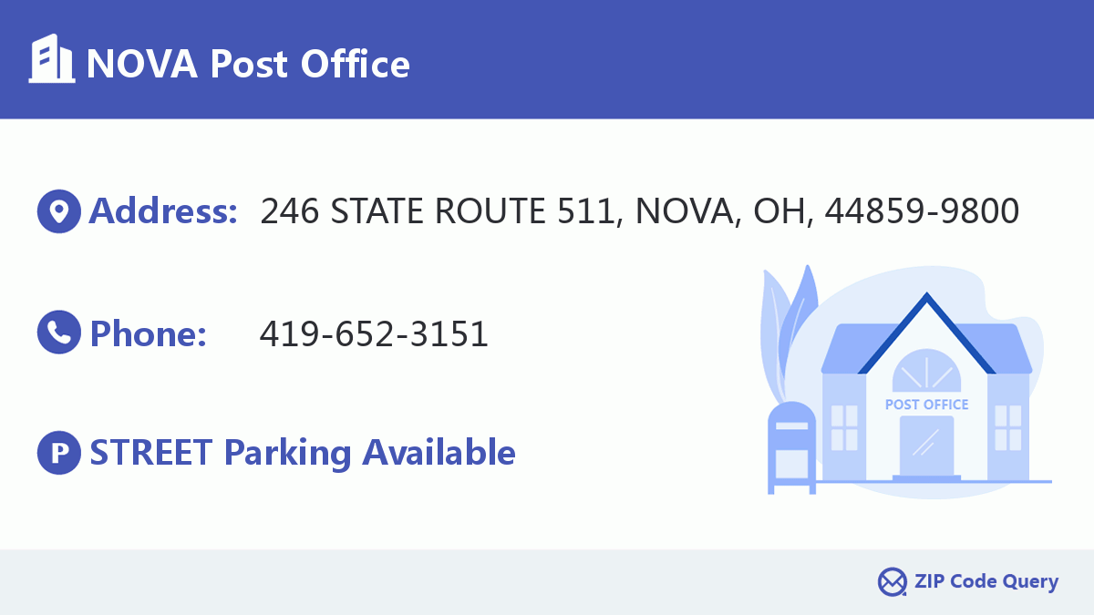 Post Office:NOVA