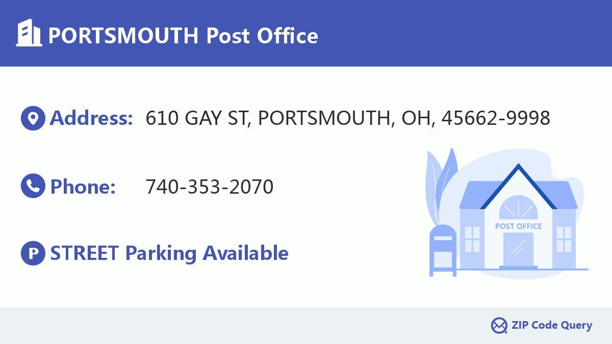 Post Office:PORTSMOUTH