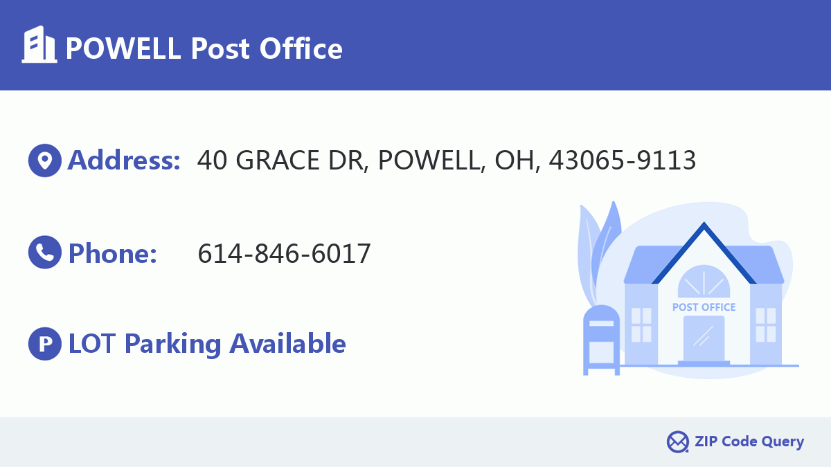 Post Office:POWELL