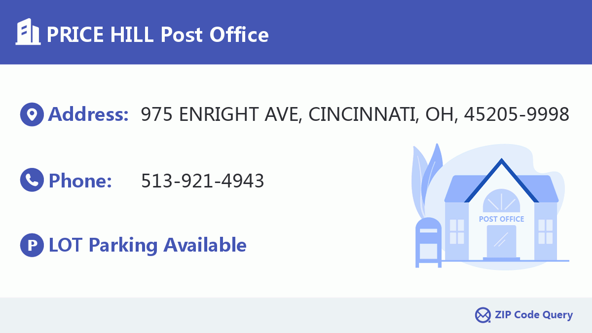 Post Office:PRICE HILL