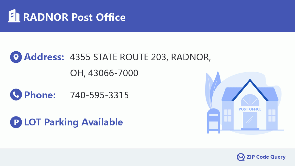 Post Office:RADNOR