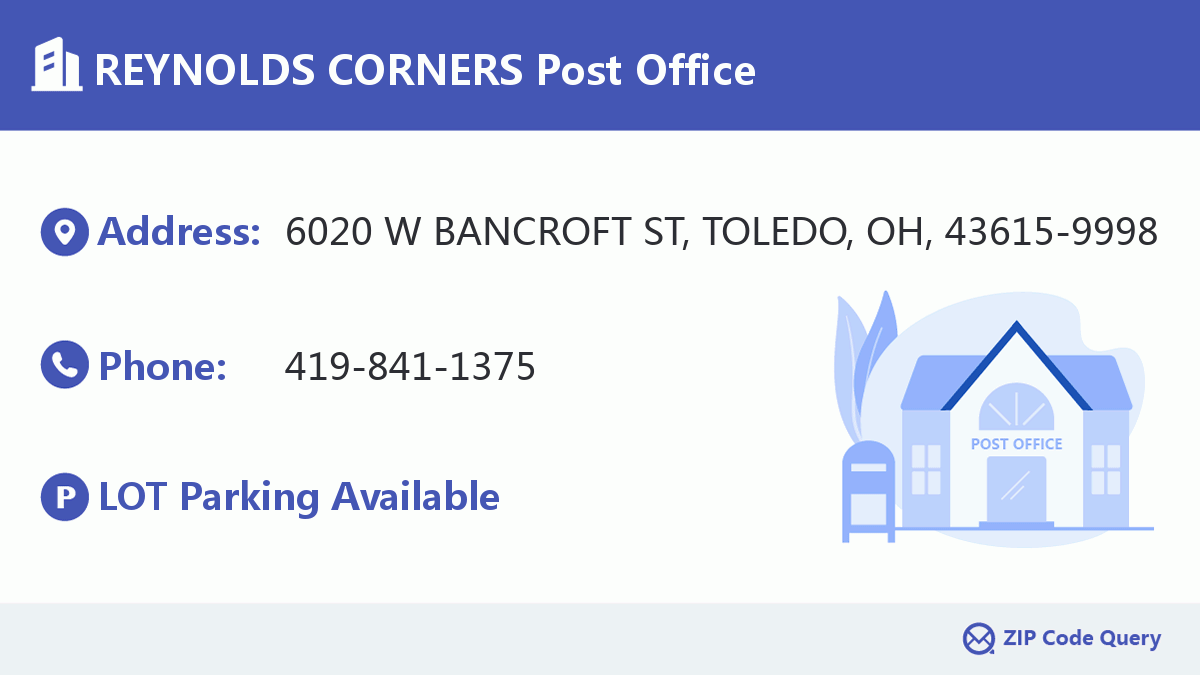 Post Office:REYNOLDS CORNERS