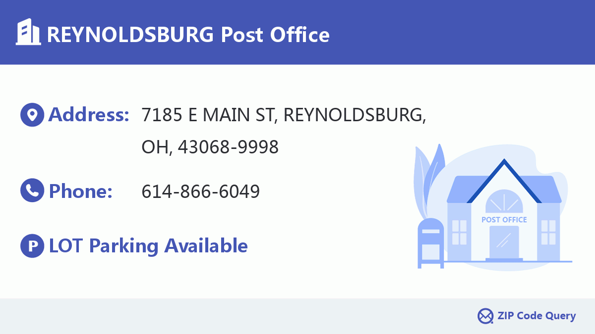 Post Office:REYNOLDSBURG