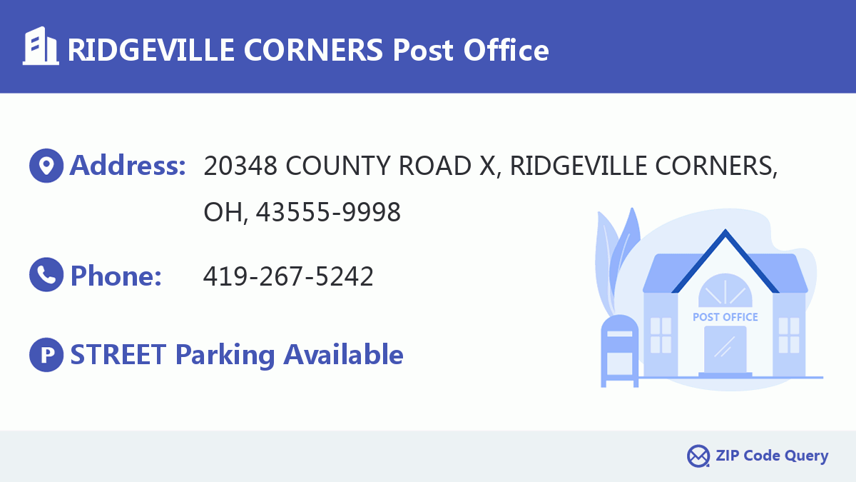Post Office:RIDGEVILLE CORNERS