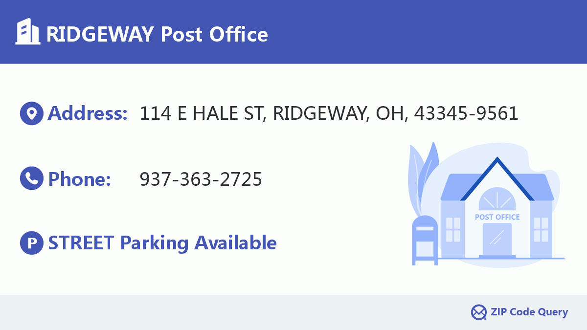 Post Office:RIDGEWAY