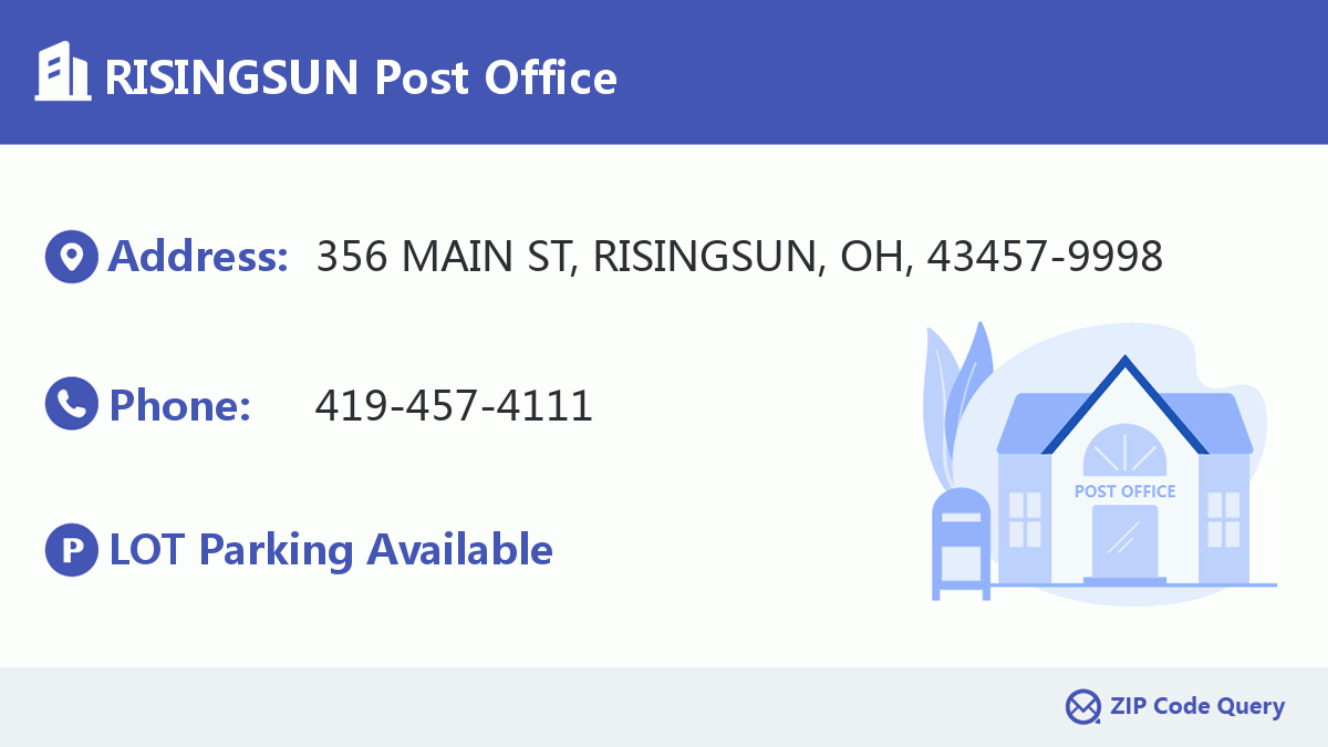 Post Office:RISINGSUN