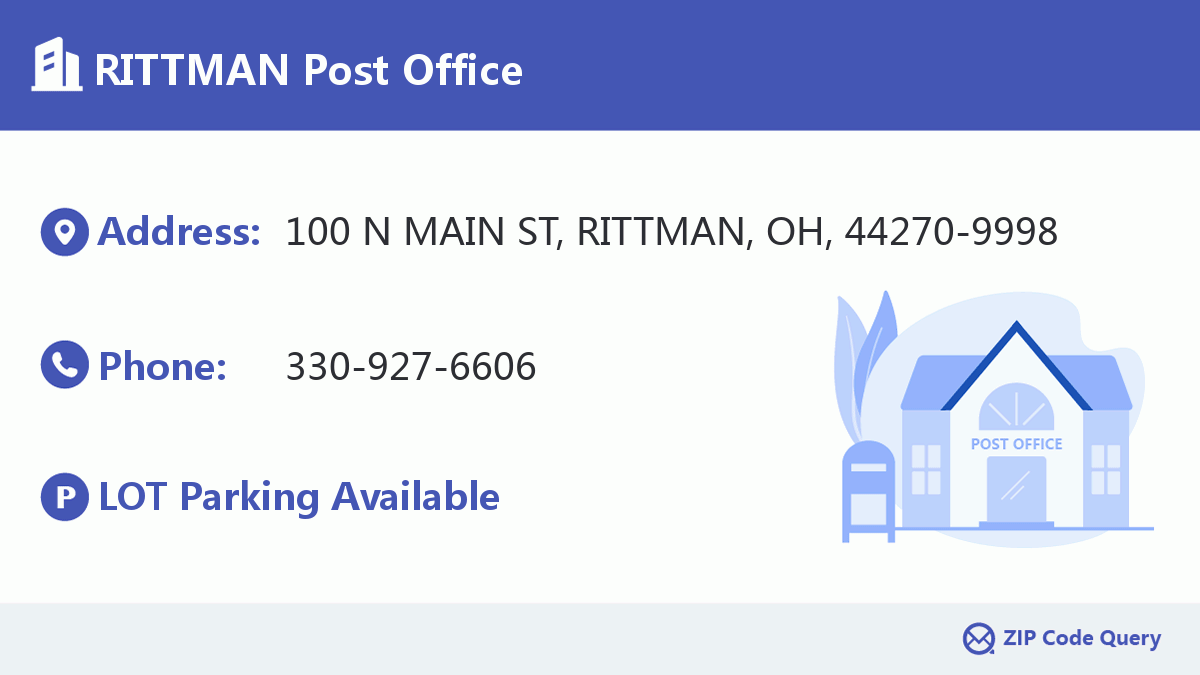 Post Office:RITTMAN