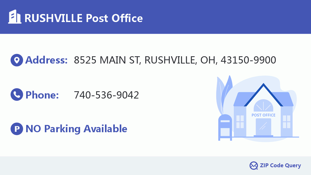Post Office:RUSHVILLE