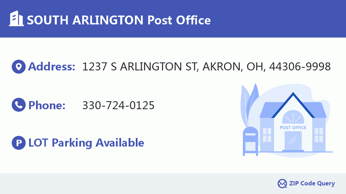 Post Office:SOUTH ARLINGTON