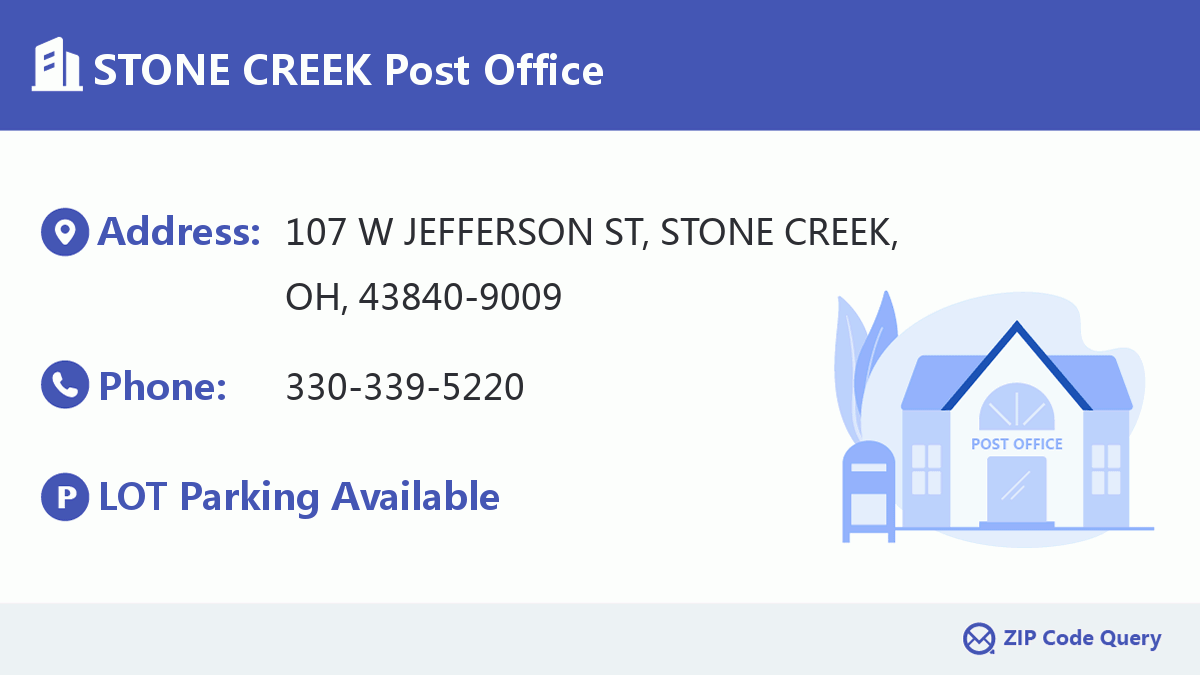 Post Office:STONE CREEK