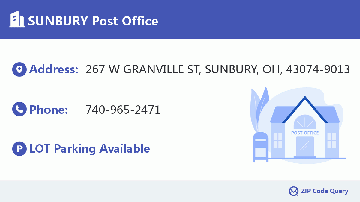 Post Office:SUNBURY