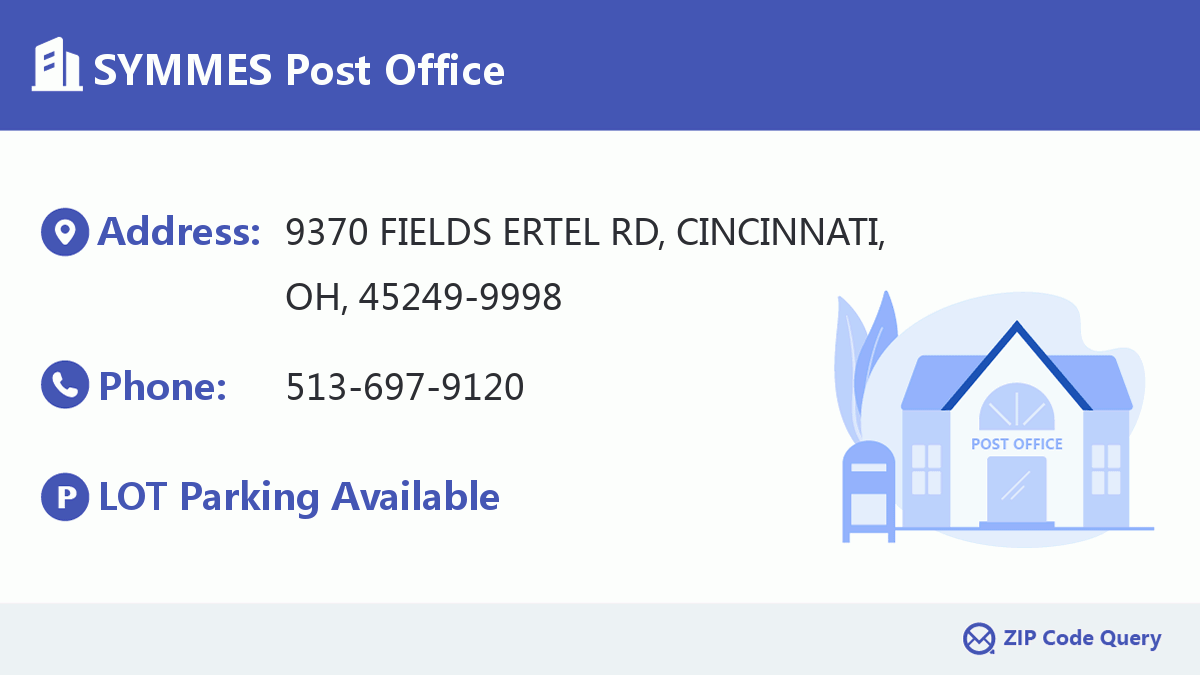 Post Office:SYMMES