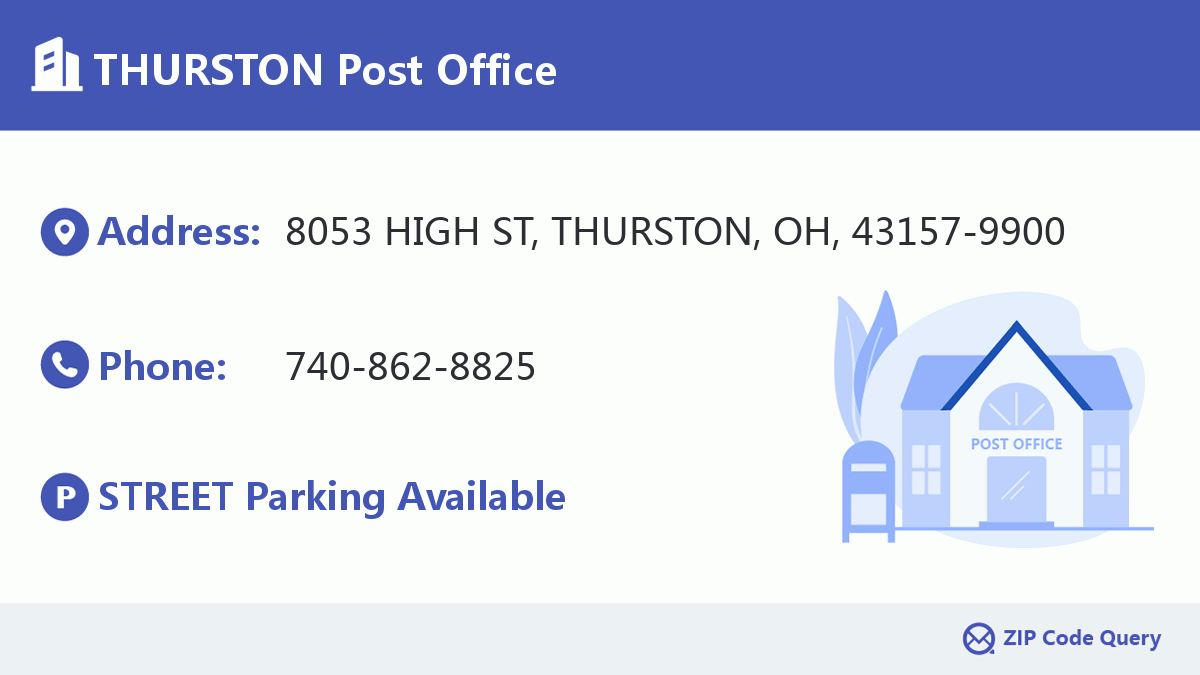 Post Office:THURSTON