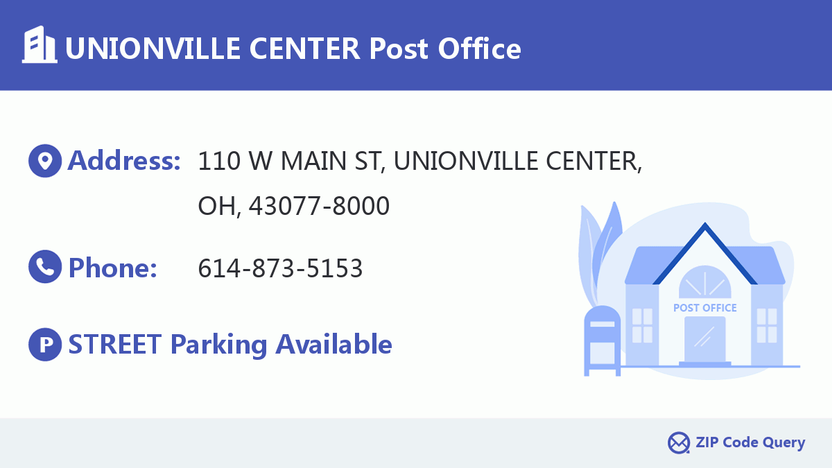 Post Office:UNIONVILLE CENTER