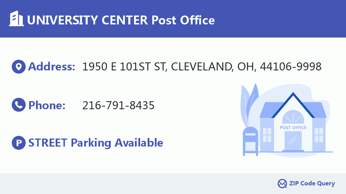 Post Office:UNIVERSITY CENTER