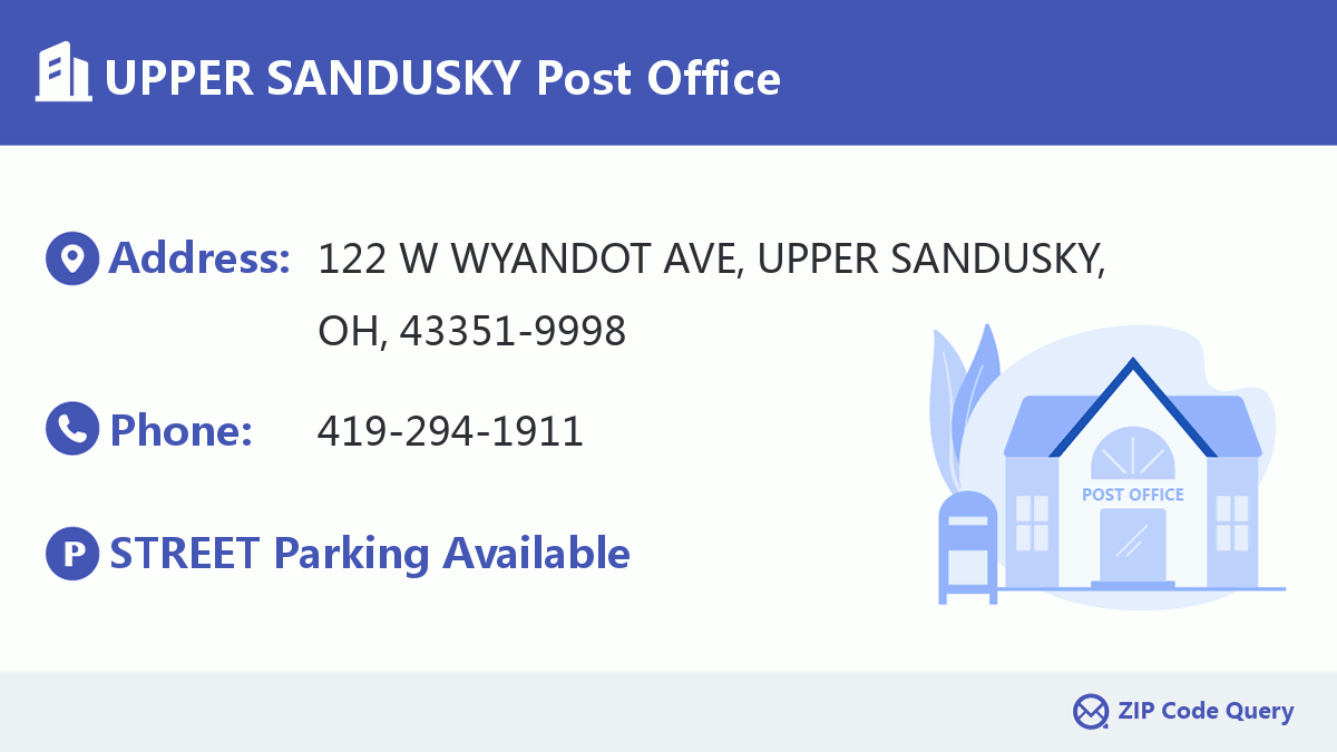 Post Office:UPPER SANDUSKY