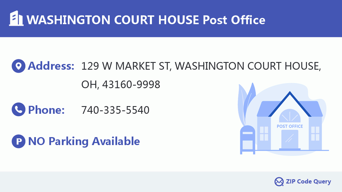 Post Office:WASHINGTON COURT HOUSE
