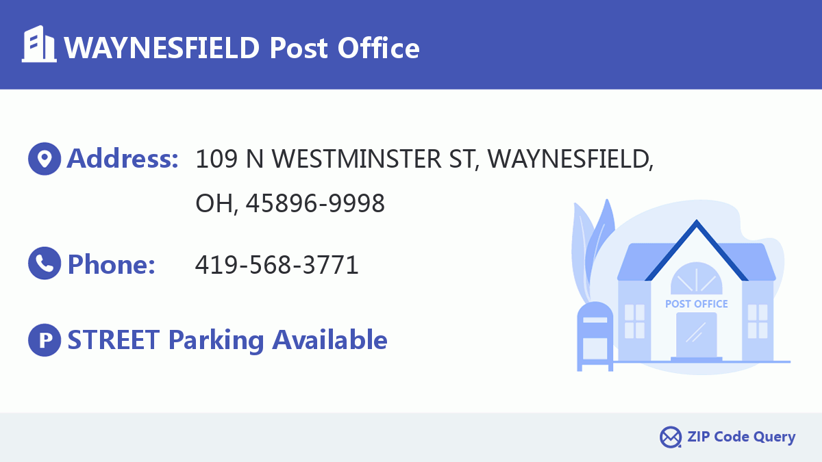 Post Office:WAYNESFIELD