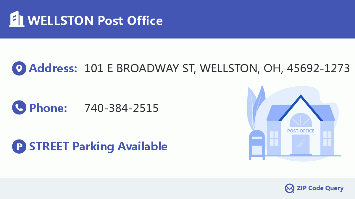 Post Office:WELLSTON