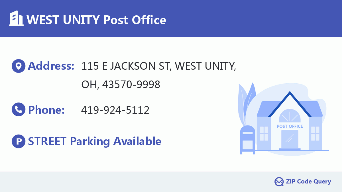 Post Office:WEST UNITY