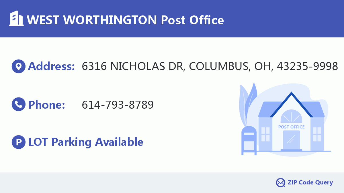 Post Office:WEST WORTHINGTON