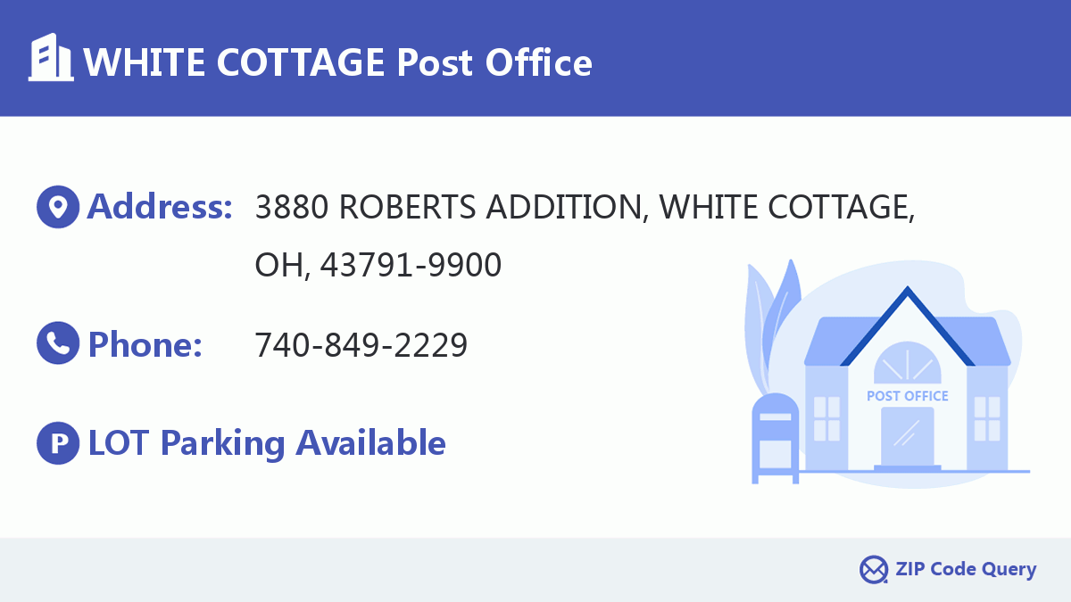 Post Office:WHITE COTTAGE