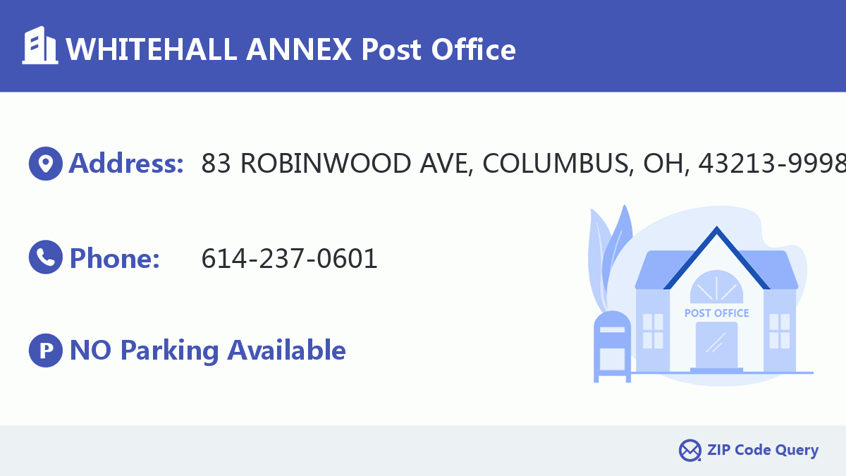 Post Office:WHITEHALL ANNEX