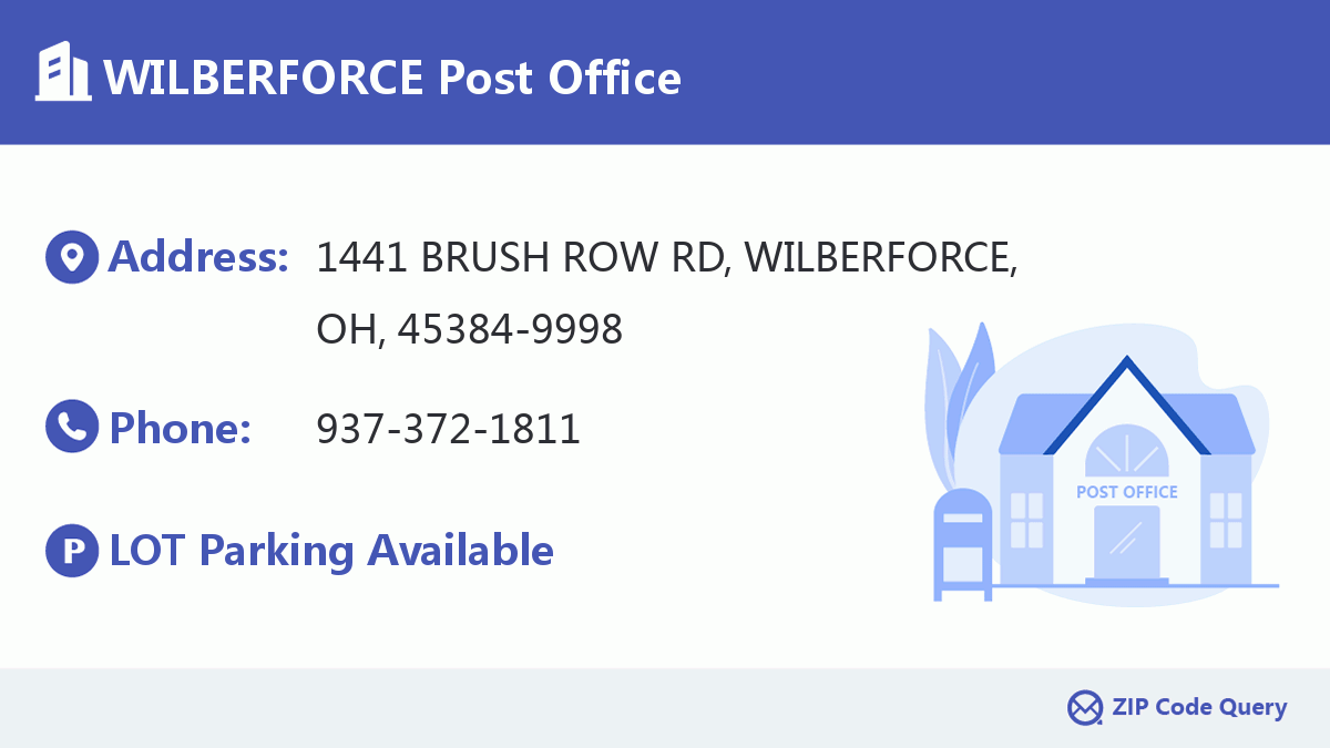 Post Office:WILBERFORCE