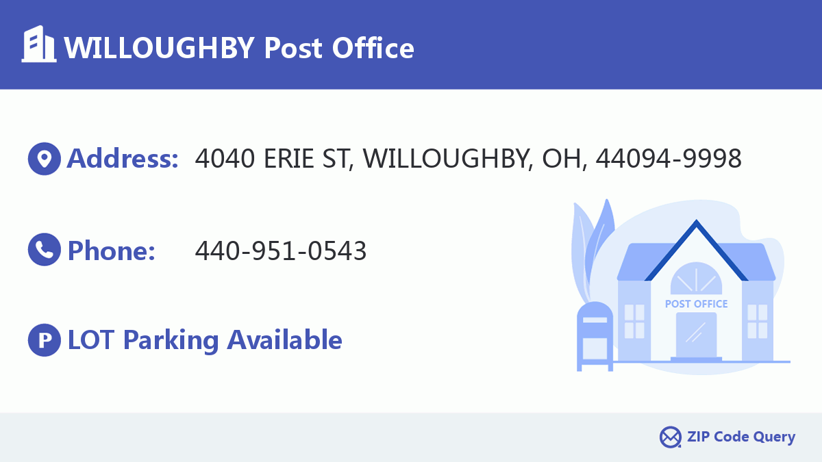 Post Office:WILLOUGHBY
