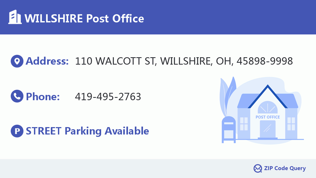 Post Office:WILLSHIRE